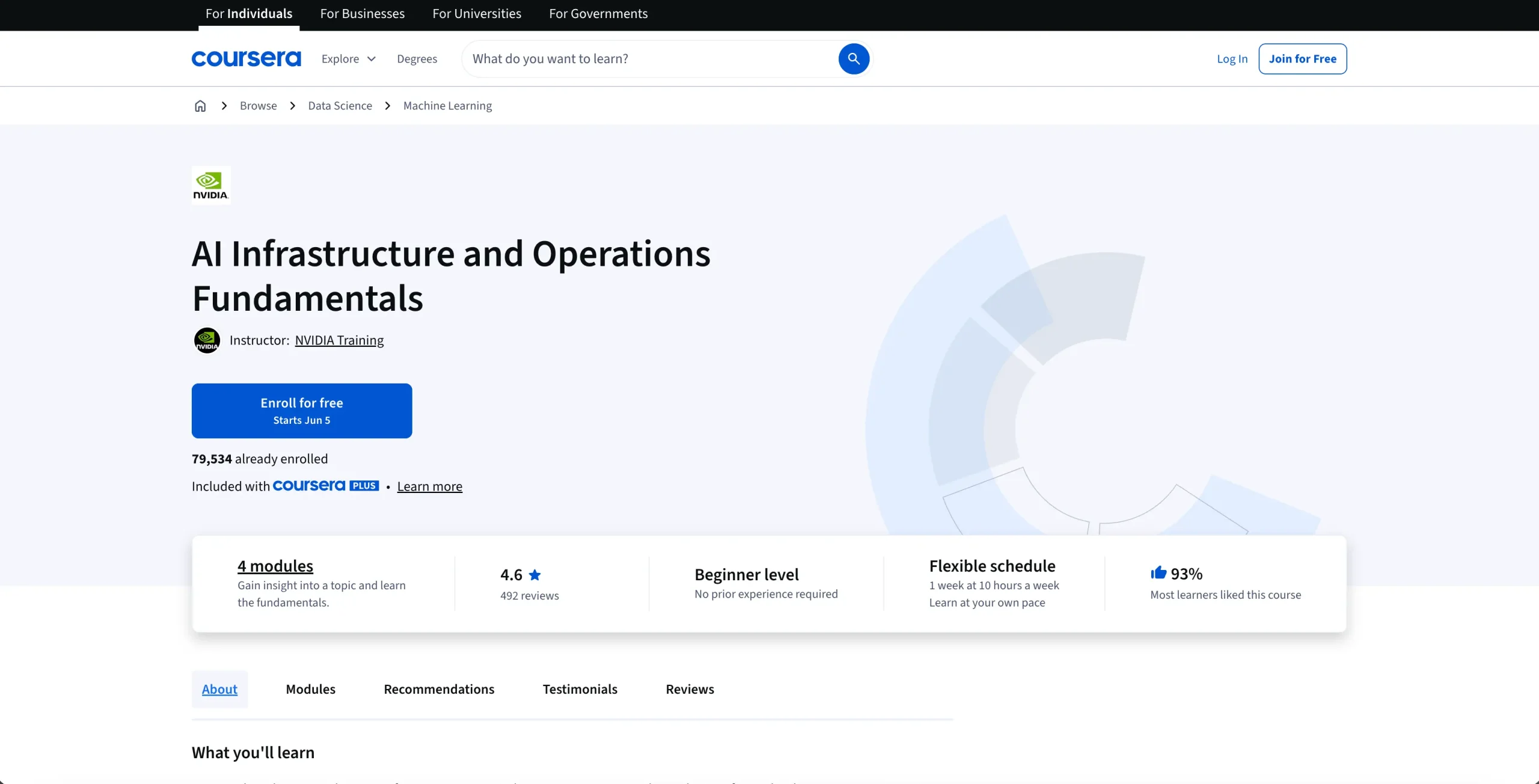 NVIDIA AI Infrastructure and Operations