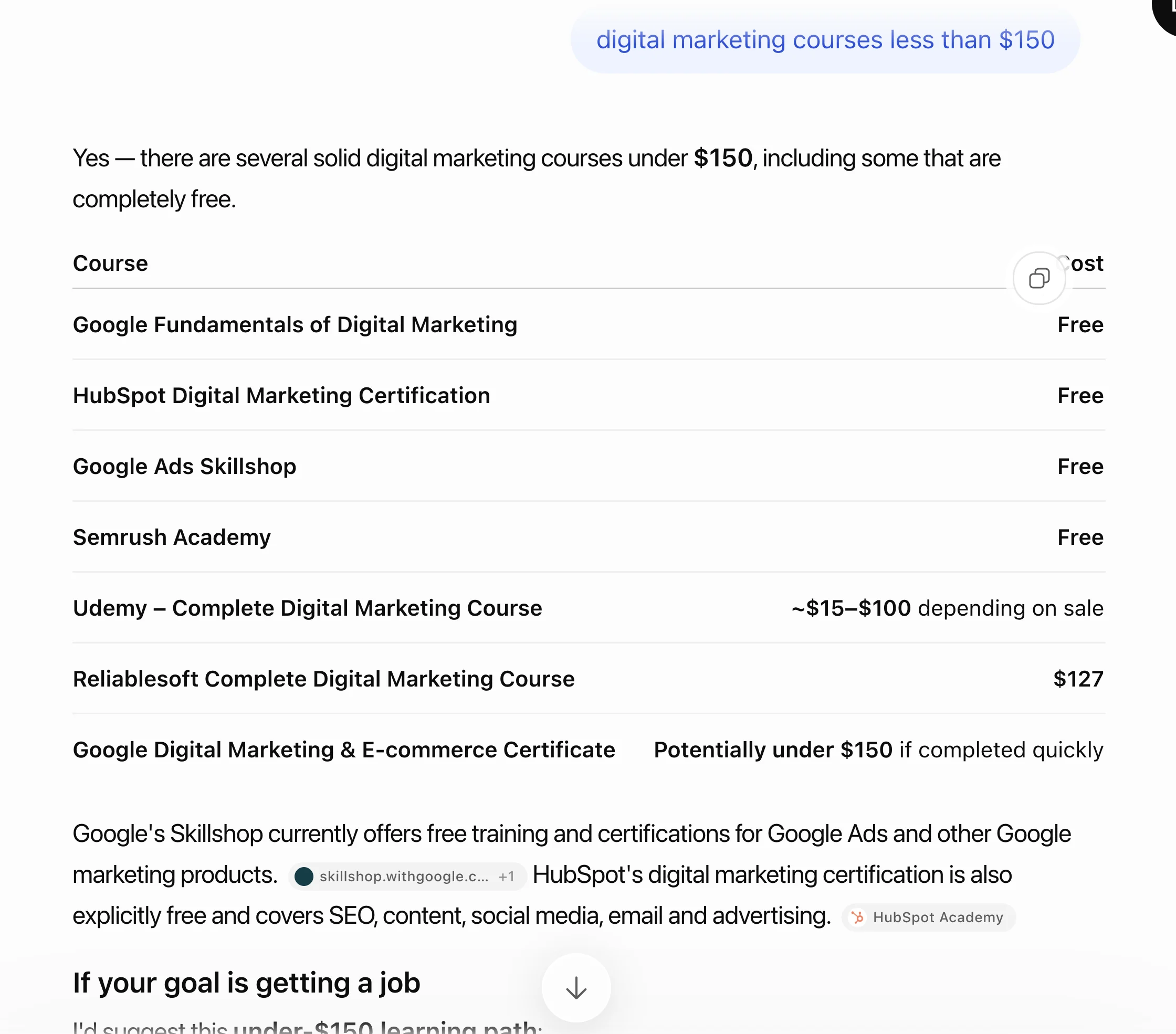 ChatGPT listing the Reliablesoft Complete Digital Marketing Course among digital marketing courses under $150