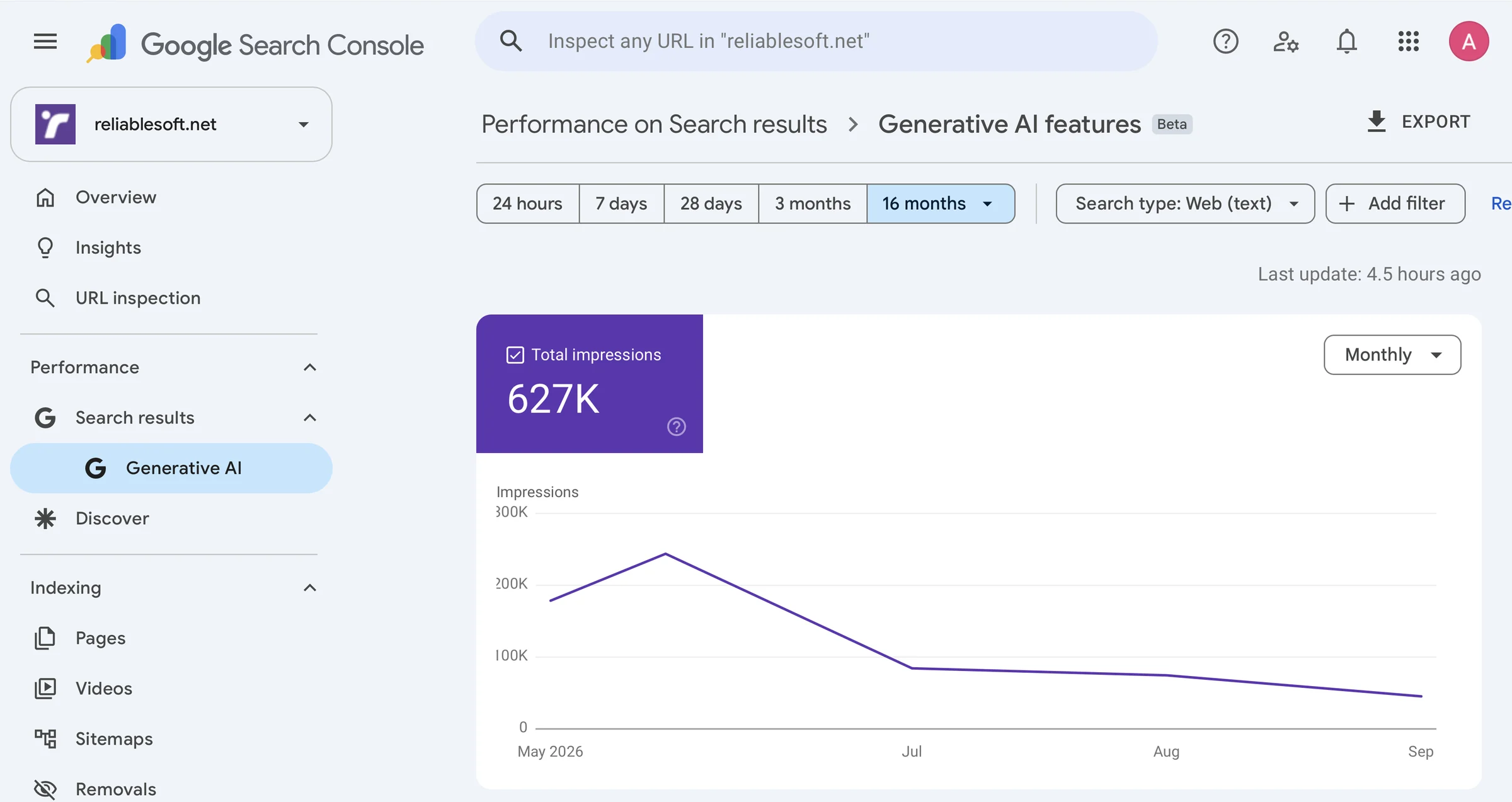 Search Console Generative AI report showing 627K impressions in AI Overviews and AI Mode