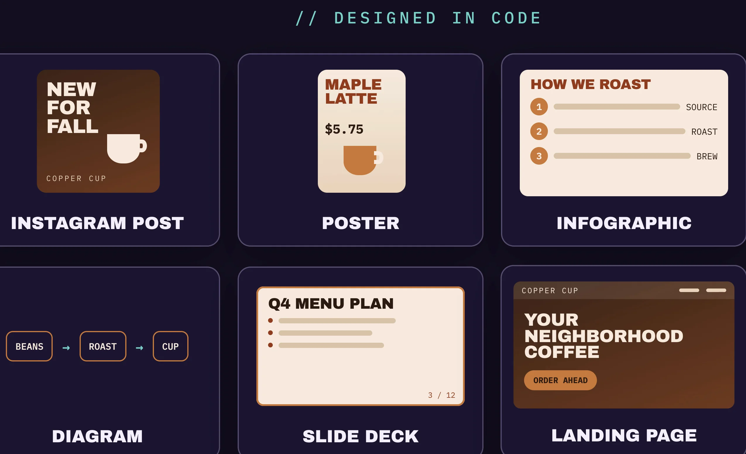Examples of visuals Claude designs in code: Instagram post, poster, infographic, diagram, slide deck and landing page
