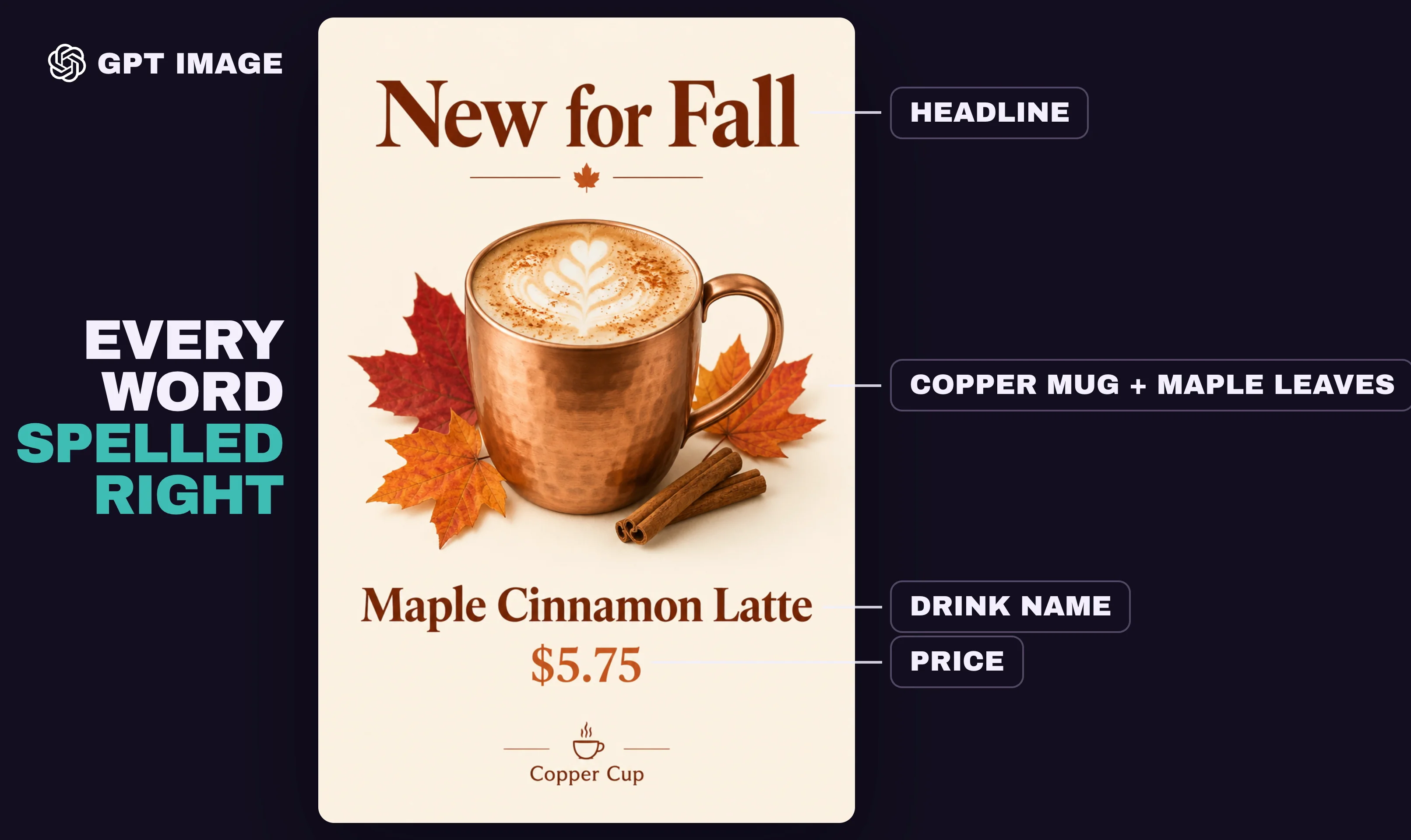 GPT Image poster reading New for Fall, Maple Cinnamon Latte, 5.75 dollars